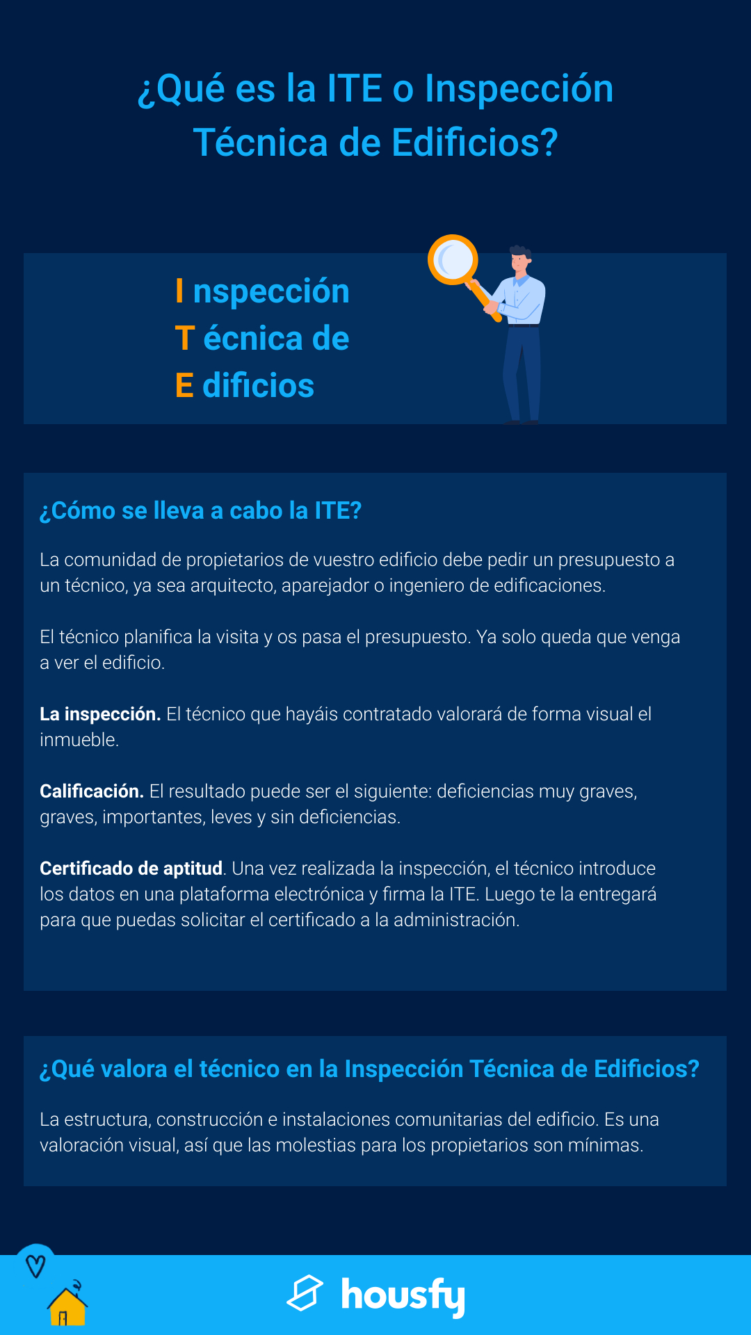 Checklist Profesional de Inspección de Viviendas en Punta Cana